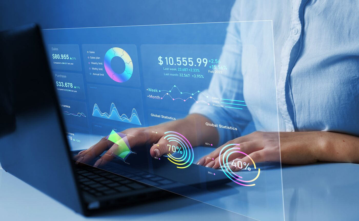 Amazon PPC management dashboard showing ACoS metrics